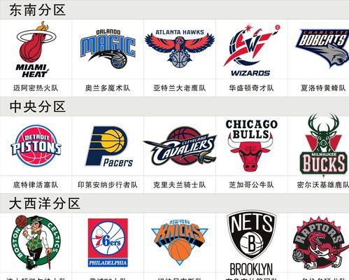 日是每一位