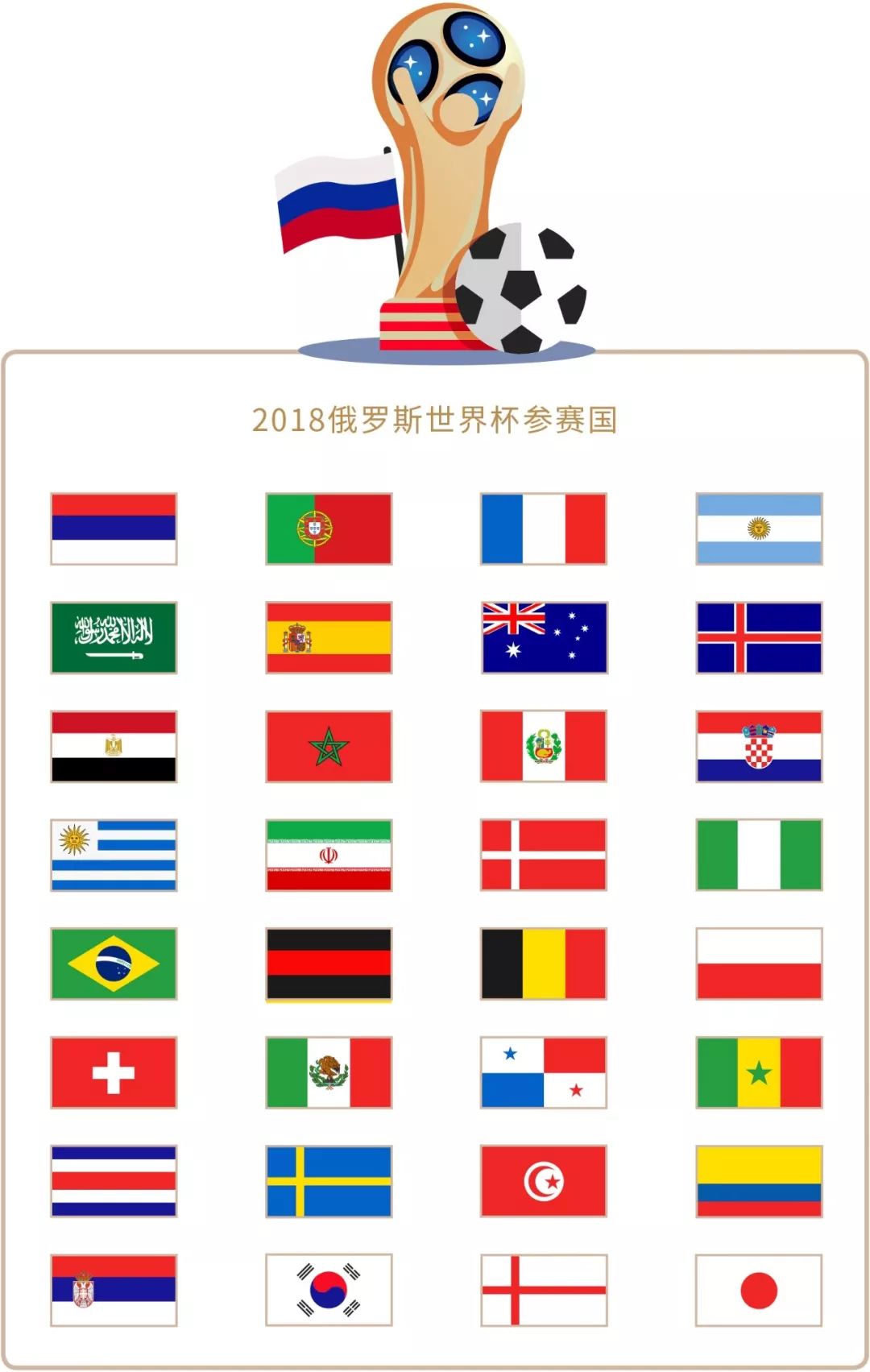 个案