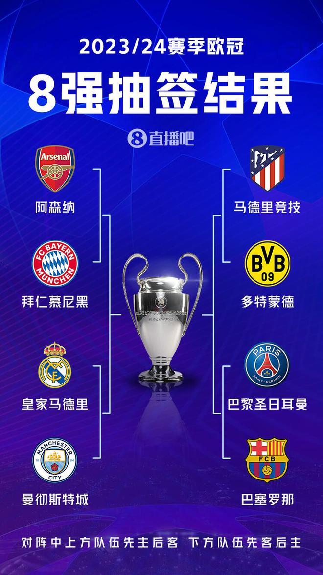 之间关系