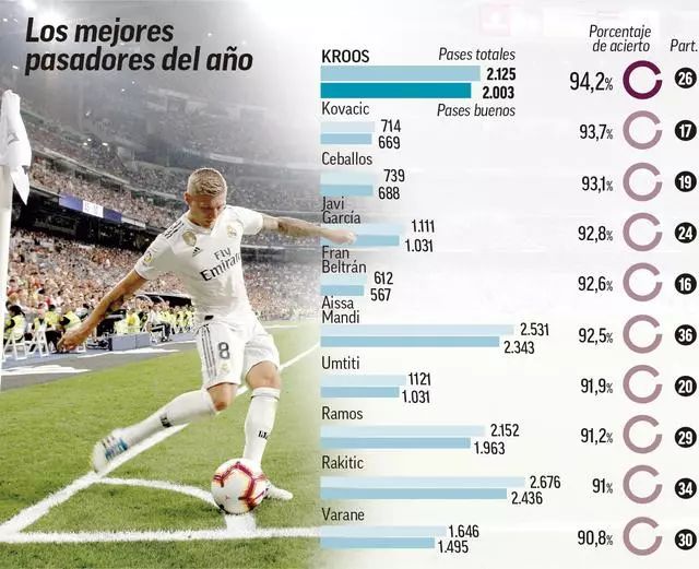 前场互动中 前场互动中